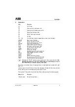 Preview for 3 page of ABB HART HHT 275 Manual