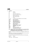 Предварительный просмотр 3 страницы ABB HART HHT 275 Manual