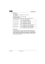 Предварительный просмотр 9 страницы ABB HART HHT 275 Manual