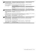 Preview for 37 page of ABB HD4/ESB Series Installation And Service Instructions Manual