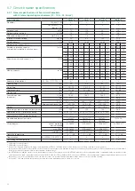 Preview for 12 page of ABB HD4/R Installation And Operating Instructions Manual