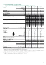 Preview for 13 page of ABB HD4/R Installation And Operating Instructions Manual