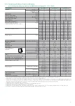 Preview for 15 page of ABB HD4/R Installation And Operating Instructions Manual