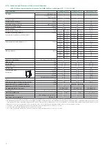 Preview for 16 page of ABB HD4/R Installation And Operating Instructions Manual