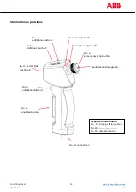 Preview for 20 page of ABB HD5-B-901 Original Instructions Manual