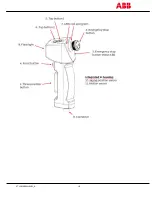 Предварительный просмотр 10 страницы ABB HD5-S Original Instructions Manual