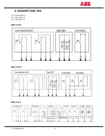 Предварительный просмотр 16 страницы ABB HD5-S Original Instructions Manual