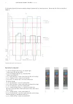 Preview for 21 page of ABB HF Series Manual