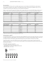 Preview for 40 page of ABB HF Series Manual