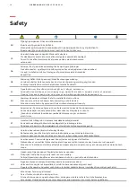 Preview for 14 page of ABB HiPerGuard MV UPS User Manual