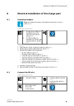 Предварительный просмотр 55 страницы ABB HP CP500 Installation Manual