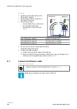 Предварительный просмотр 60 страницы ABB HP CP500 Installation Manual