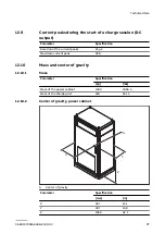 Предварительный просмотр 77 страницы ABB HP CP500 Installation Manual