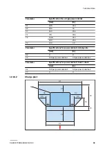 Предварительный просмотр 83 страницы ABB HP CP500 Installation Manual