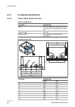 Предварительный просмотр 86 страницы ABB HP CP500 Installation Manual