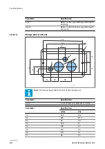 Предварительный просмотр 94 страницы ABB HP CP500 Installation Manual