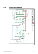 Предварительный просмотр 101 страницы ABB HP CP500 Installation Manual