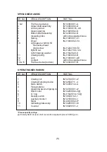 Preview for 10 page of ABB HPA 12kV Instruction For Installation, Service And Maintenance