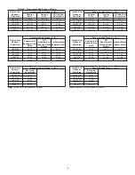 Preview for 8 page of ABB HSCXT3A-6B Instruction Manual