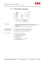 Предварительный просмотр 14 страницы ABB HT469567 Operation Manual