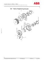 Предварительный просмотр 72 страницы ABB HT469567 Operation Manual