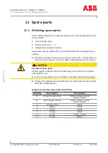 Предварительный просмотр 78 страницы ABB HT469567 Operation Manual