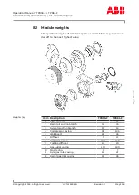 Предварительный просмотр 59 страницы ABB HT537477 Operation Manual