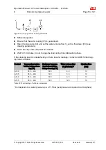 Preview for 85 page of ABB HT542966 Operation Manual