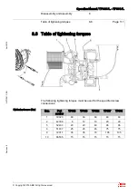 Предварительный просмотр 113 страницы ABB HT562344 Operation Manual