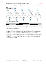 Предварительный просмотр 51 страницы ABB HT562381 Operation Manual