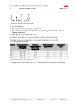 Предварительный просмотр 83 страницы ABB HT562381 Operation Manual