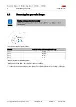 Preview for 110 page of ABB HT562381 Operation Manual