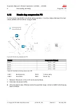 Preview for 118 page of ABB HT562381 Operation Manual