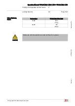 Preview for 104 page of ABB HT562660 Operation Manual