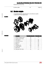 Preview for 81 page of ABB HT562789 Operation Manual