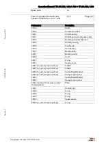 Preview for 125 page of ABB HT562789 Operation Manual