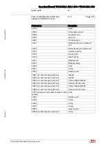 Preview for 127 page of ABB HT562789 Operation Manual