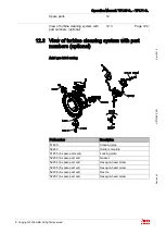 Предварительный просмотр 126 страницы ABB HT562794 Operation Manual