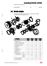 Preview for 97 page of ABB HT563015 Operation Manual