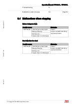 Предварительный просмотр 85 страницы ABB HT563697 Operation Manual