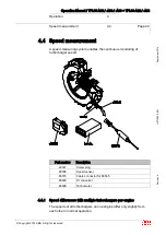 Preview for 46 page of ABB HT563865 Operation Manual