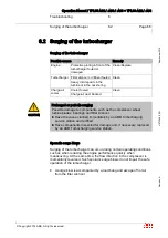 Preview for 68 page of ABB HT563865 Operation Manual