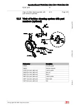 Preview for 128 page of ABB HT563865 Operation Manual