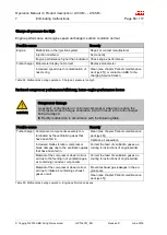 Предварительный просмотр 98 страницы ABB HT563896 Operation Manual