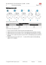 Preview for 51 page of ABB HT563937 Operation Manual