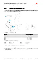 Preview for 120 page of ABB HT563937 Operation Manual