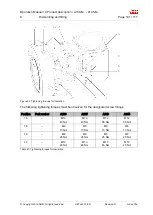 Preview for 131 page of ABB HT563937 Operation Manual