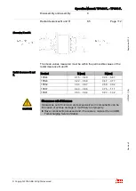 Предварительный просмотр 114 страницы ABB HT564515 Operation Manual