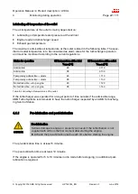 Предварительный просмотр 52 страницы ABB HT564586 Operation Manual