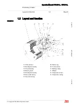 Preview for 8 page of ABB HT564632 Operation Manual